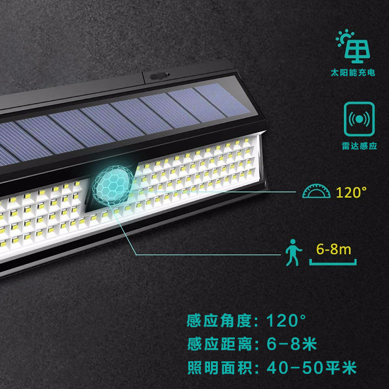 The new 180LED solar wall lamp, sensor light, 90LED remote control, and 118 outdoor strong light illumination are extremely bright Application Scenario