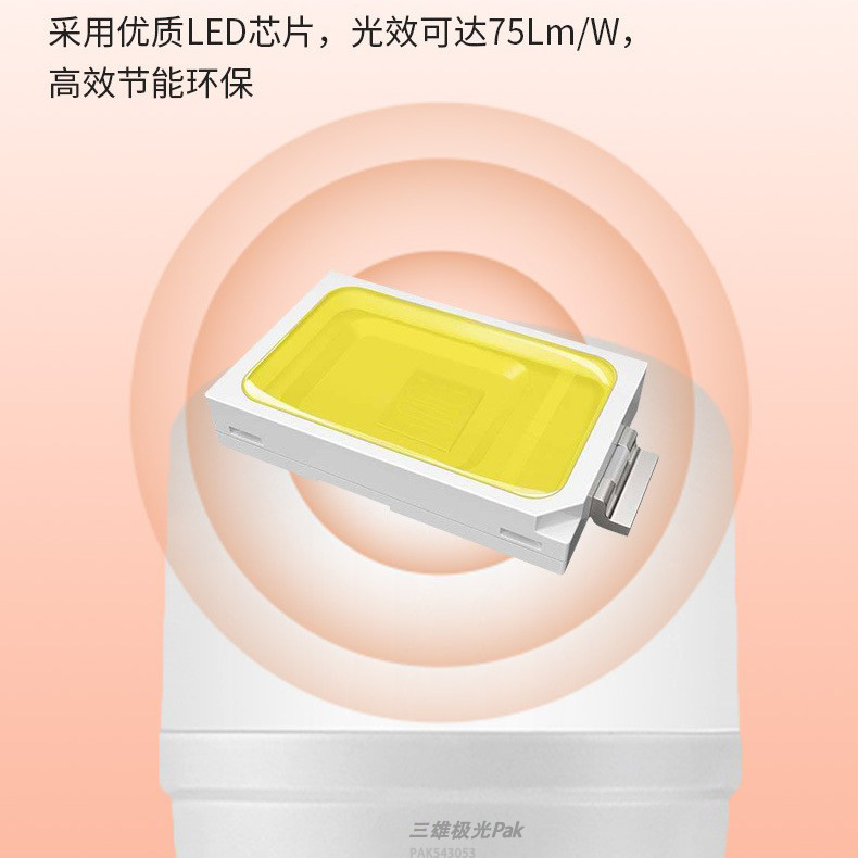 Sanxiong aurora LED bola interplanetaria bulbo de burbuja de columna bombilla e27 tornillo ahorro de energía blanco para el hogar fuente de luz ultra brillante 3w Application Scenario