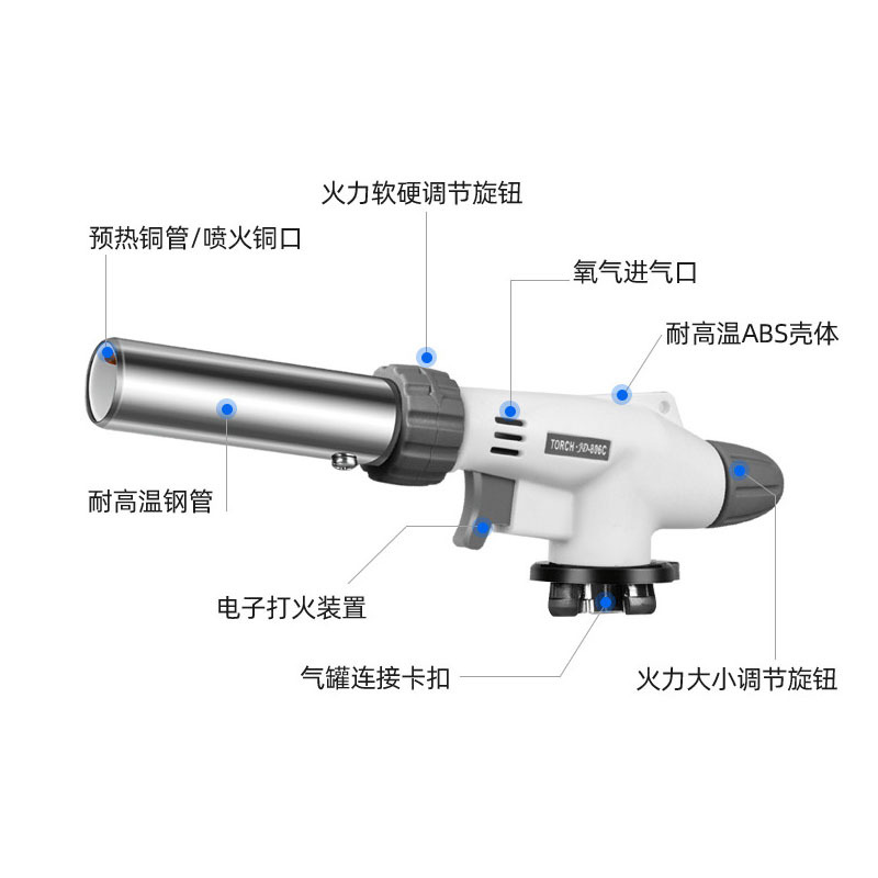 户外高温烧猪毛喷枪烧烤家用卡式便携焊接枪气罐烘培点火卡式喷头产品图