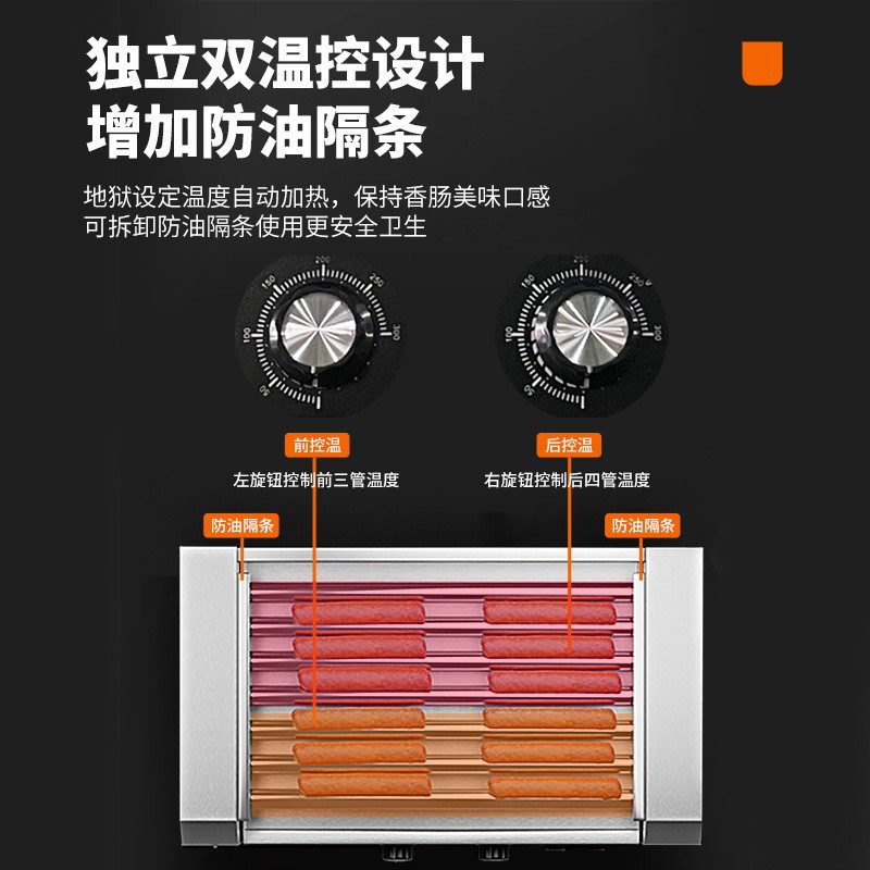 Wholesale of new national standard commercial sausage grilling machines, fully automatic dual-temperature and dual-control sausage machines, and hot dog machines for convenience store stalls Application Scenario