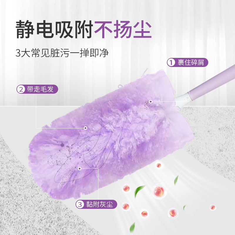 LIAO Disposable dust duster, multi-functional dust sweeping duster, foldable long-handled brush head, electrostatic old-fashioned cleaning brush Application Scenario