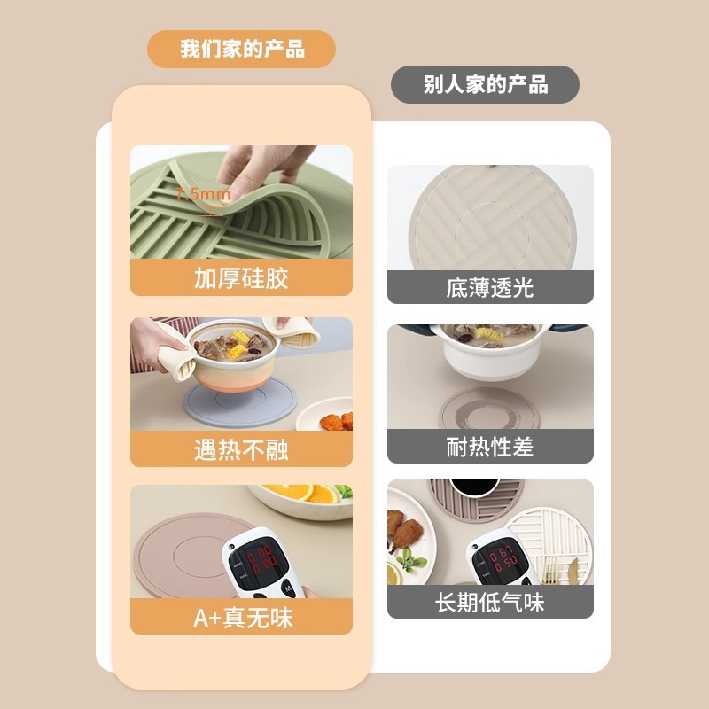  新品硅胶婴幼儿餐垫防滑垫辅食垫babycare细节图