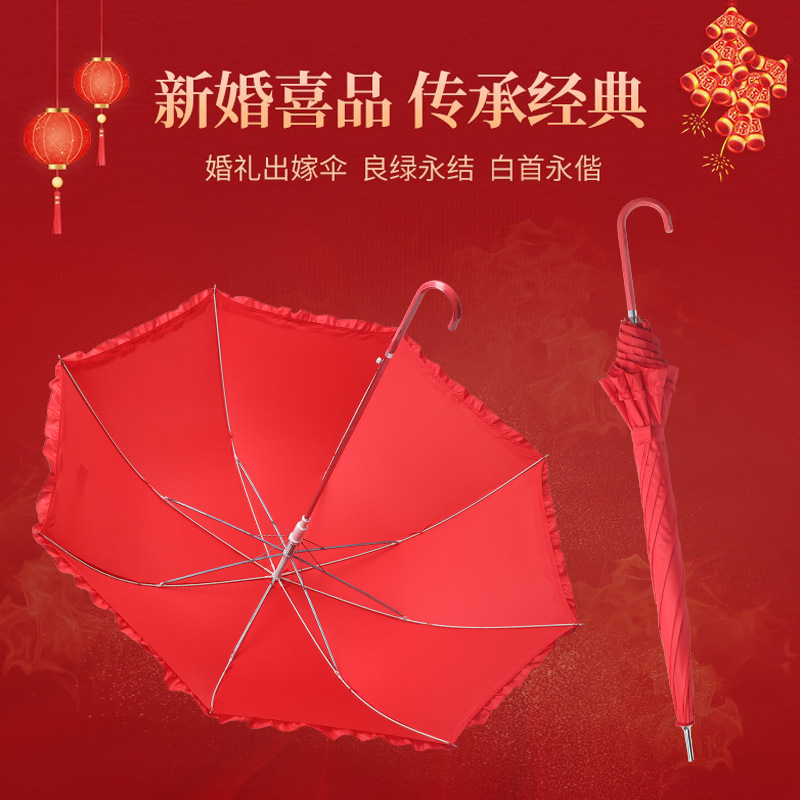 雨伞/雨伞饰品/大雨伞防晒/拐杖伞女户外/雨伞太阳伞产品图