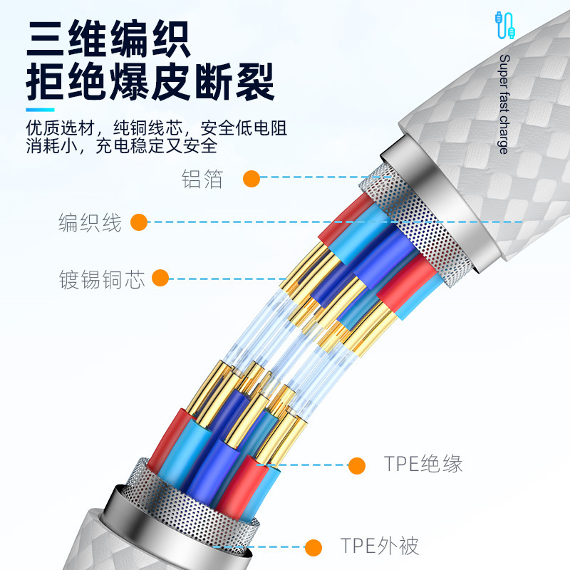 Apple 60W fast charging Type-C to Type-C data cable paper jam macaron design Application Scenario