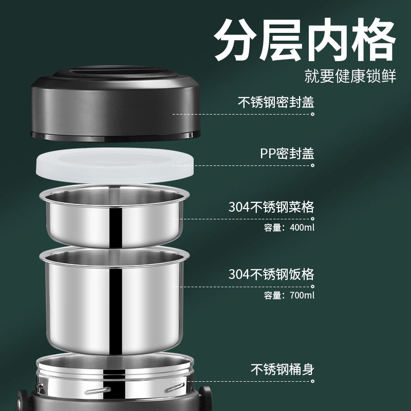 304 stainless steel insulated lunch box, large-capacity insulated bucket, three-layer and multi-layer bento box for adults and students Application Scenario