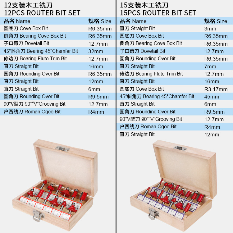 Woodworking milling cutter sets, trimming machine cutter heads, bakelite milling machines, engraving machines, milling cutters, trimming knives, 12PC/15PC tools Specification drawing