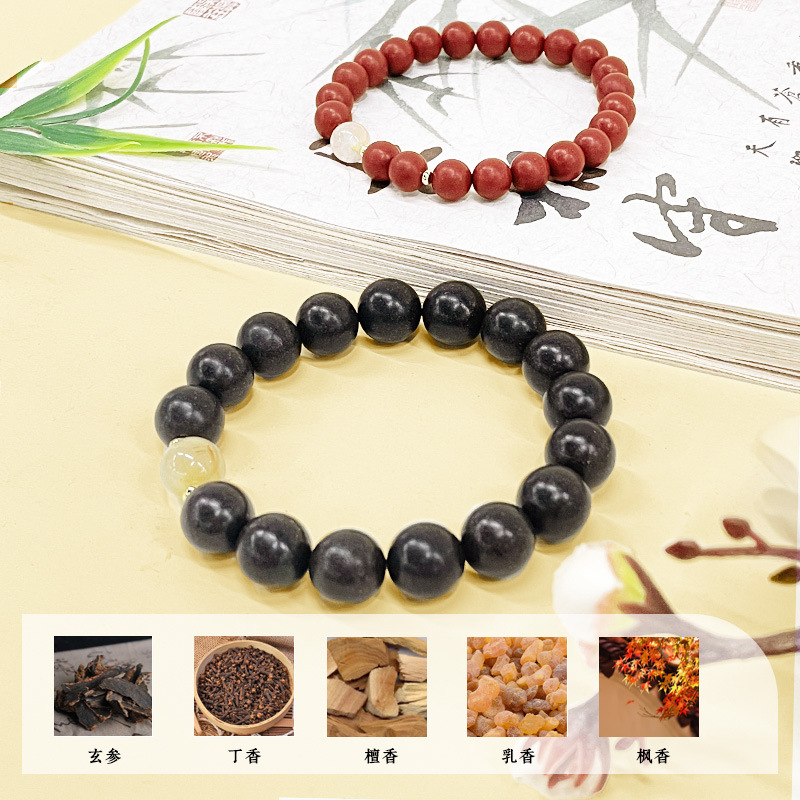 Factory direct supply of Twin Stars natural medicinal Fragrance and incense beads couple bracelets, bracelets, gifts and accessories, suitable for both men and women Application Scenario