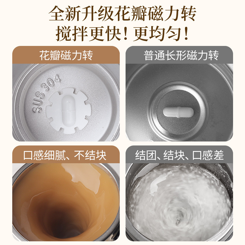 Cross-border warm display water cup, fitness milk powder brewing coffee cup, lazy person's new electric cup, fully automatic soy milk stirring cup Application Scenario