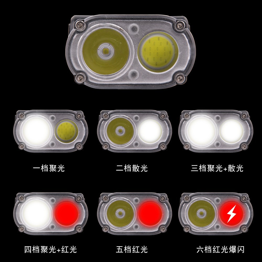 Step into the new bicycle digital display headlight type-c with adjustable charging and intelligent sensing for outdoor night travel Application Scenario