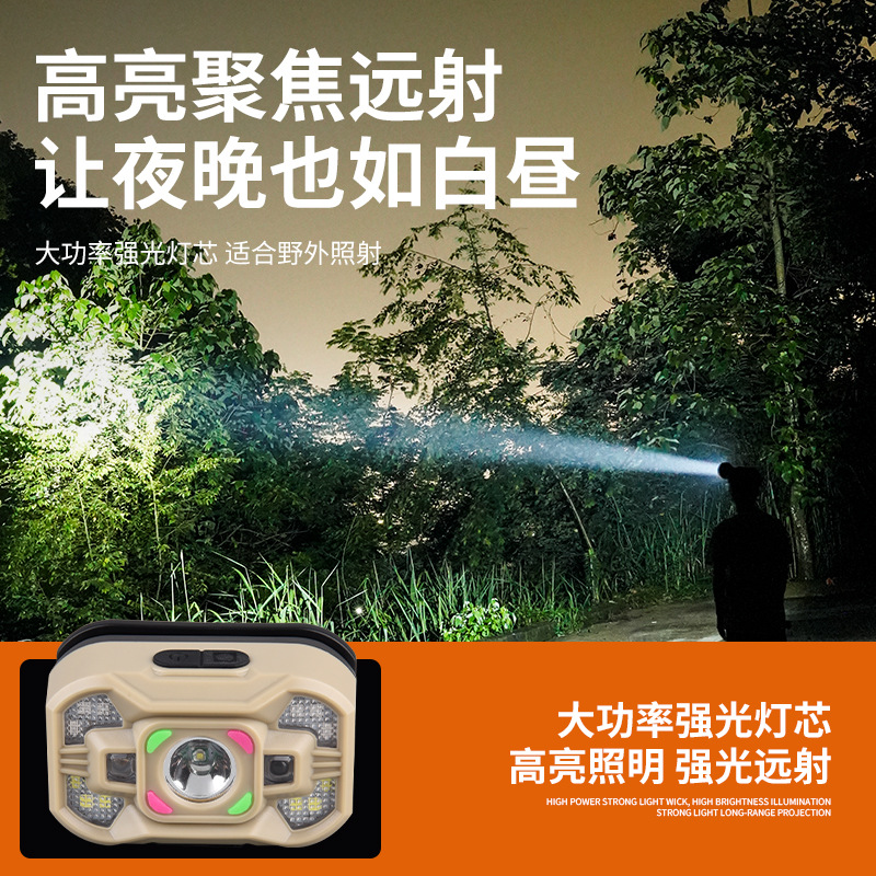 头灯cob头灯/头灯矿灯/红色小头灯/头灯/康铭手电筒细节图