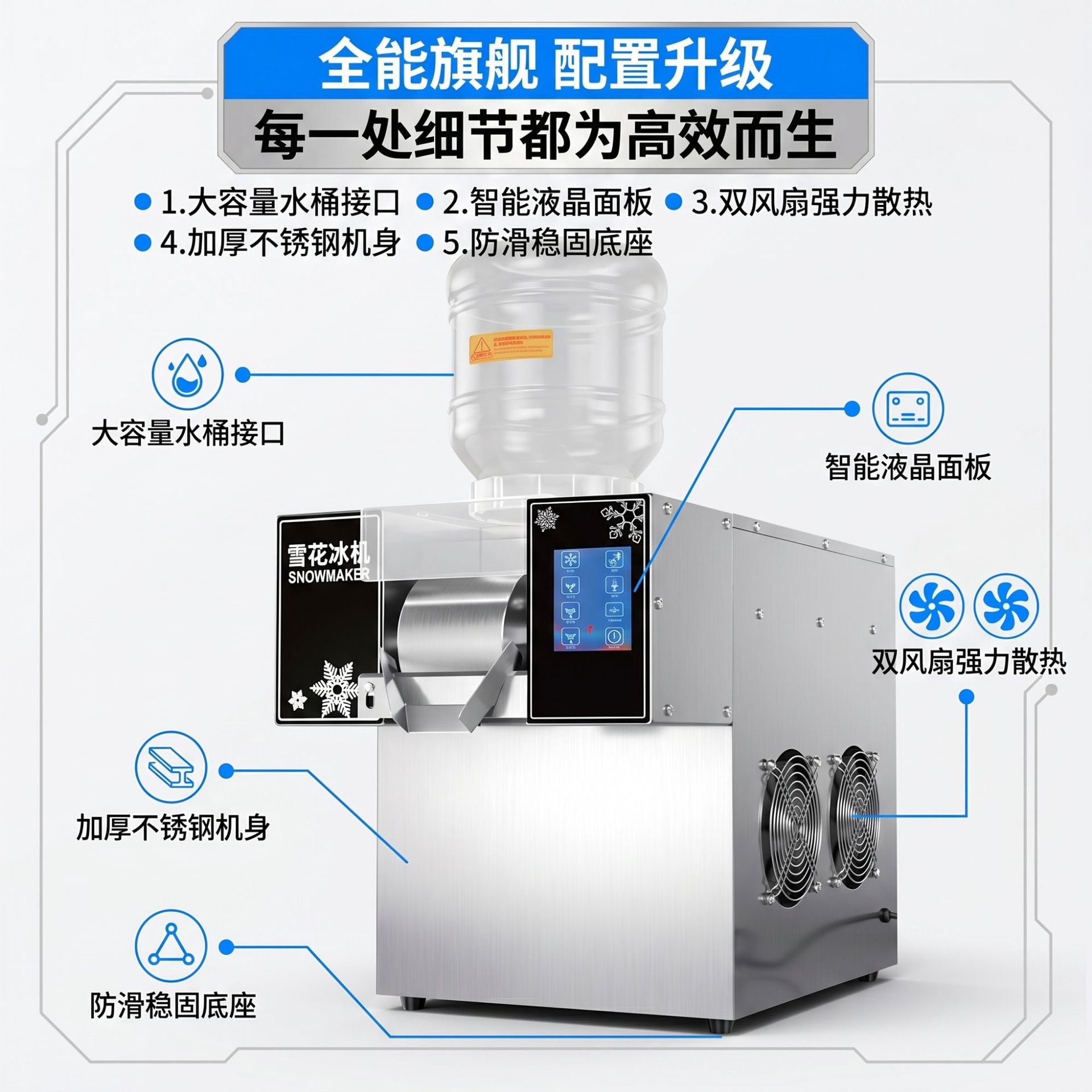 Direct sales from the manufacturer of commercial smoothie machines, high-power fully automatic ice makers, quick ice crushers, and snow ice machines for milk tea shops details Picture