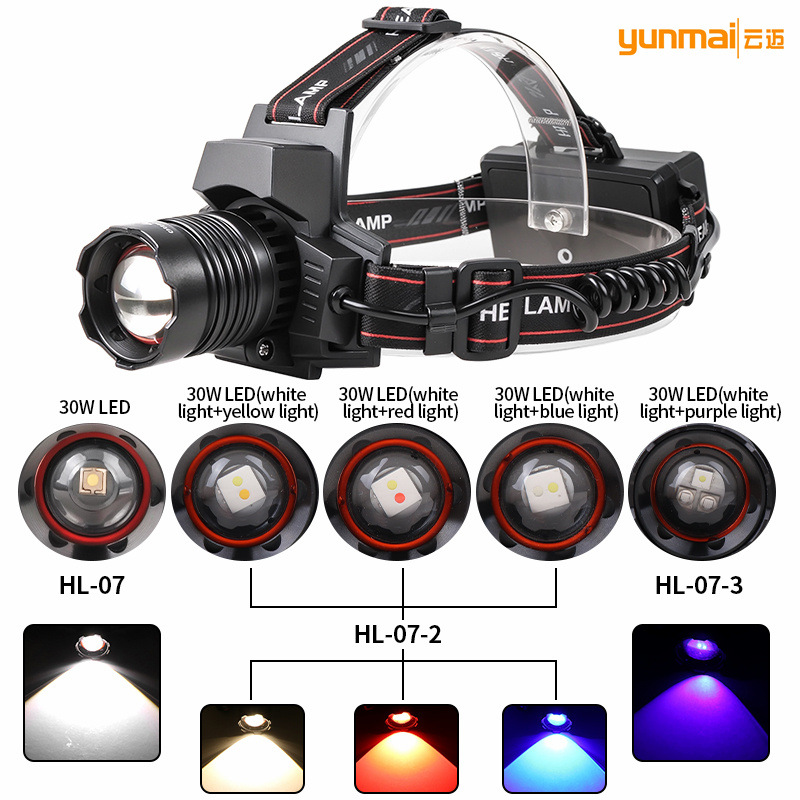 New cross-border white laser dual-source and triple-source ultraviolet lamp digital display with output long-range strong light zoom headlamp details Picture