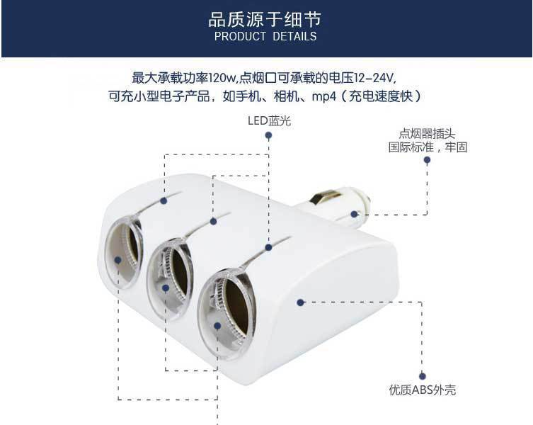 Cross-border wholesale of car mobile phone chargers, car cigarette lighters, three-port power converters, 1520, 1521 Specification drawing