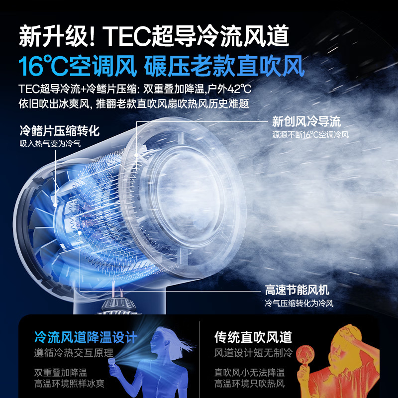 Handheld small fan, silent, mini, usb charging, long battery life, portable, cooling, cross-border foreign trade details Picture