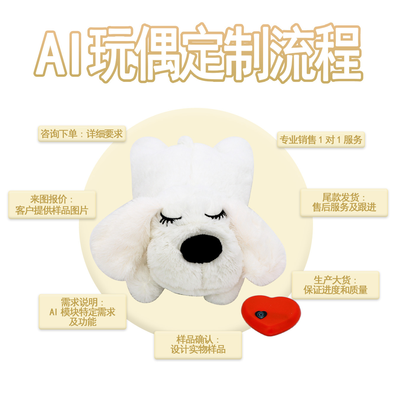 Customized plush pain bag, baggy bag, plush crossbody bag, 2D plush pain bag, IP customization, large capacity Specification image