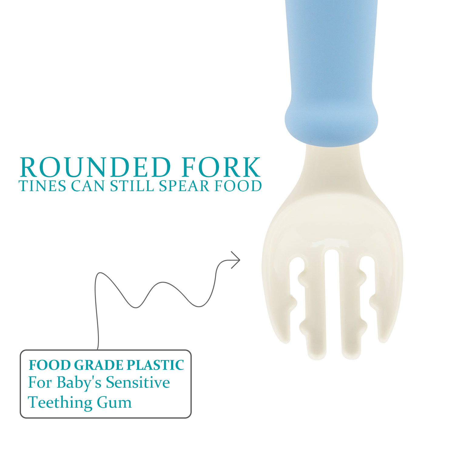Children's silicone spoon, food-grade fork set for one-and-a-half-year-old kids to learn independently, Amazon cross-border complementary food tableware details Picture