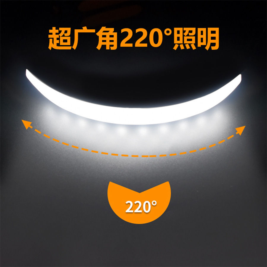 Cross-border LED headlamps, high-intensity charging, floodlighting, waterproof, ultra-bright, head-mounted, diffused light, night fishing, outdoor maintenance work Specification image