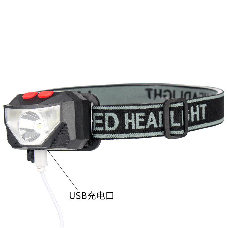 手电筒、手握式电筒实物图