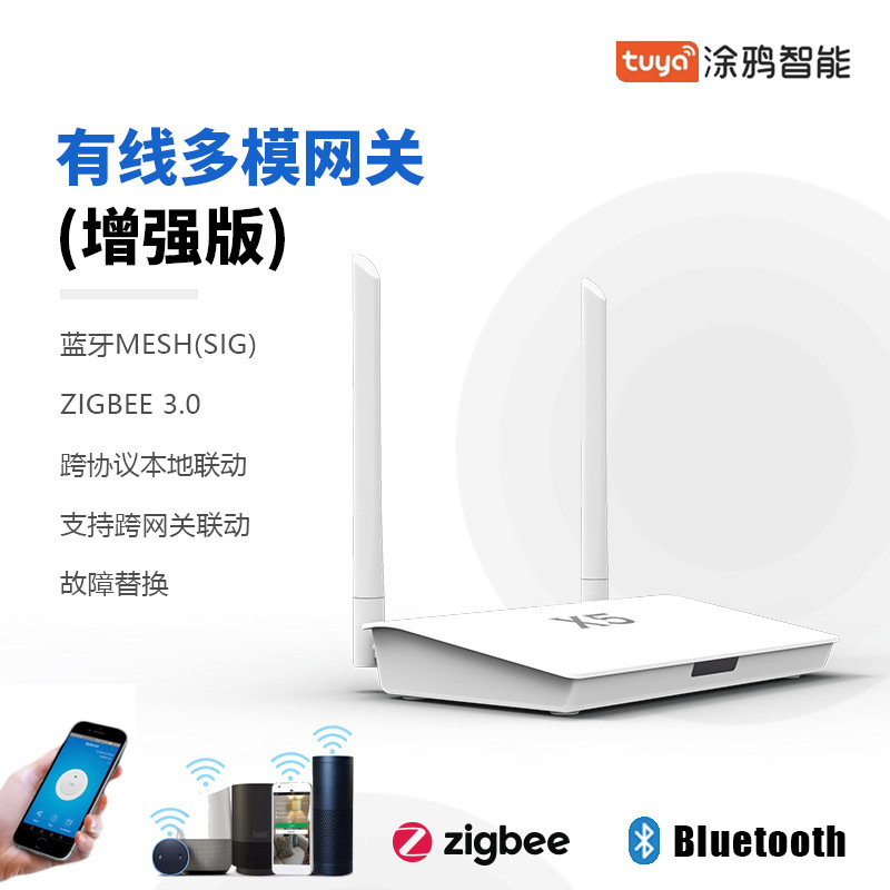 有线多模网关增强版 网关设备 企业级稳定连接  

（注：标题共52个字符，符合要求，关键词未重复，结构清晰，无违规词。）