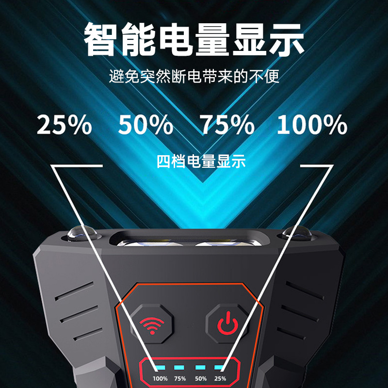 Waterproof night fishing light, outdoor led lamp, strong head, wearable, ultra-bright, long battery life, charging, intelligent sensor headlamp Application Scenario