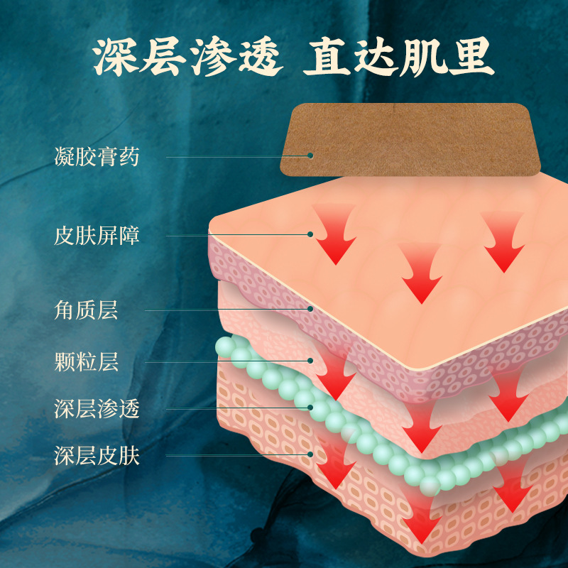 Douyin's same style bone-penetrating patches, waist and leg meridian unblocking patches, mugwort cervical patches, heat acupoint patches, joint plasters, moxibustion patches Application Scenario