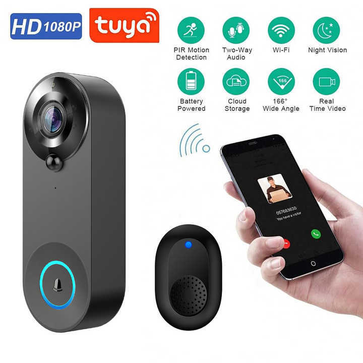 Le Xiangyu Tuya Smart Low-Power Video Doorbell WiFi Wireless Voice Intercom Mobile Phone Remote Monitoring Video Doorbell W3