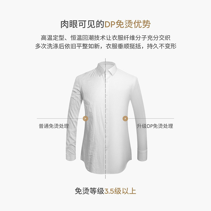 200-piece four-strand Lutai pure cotton DP ready-to-wear no-iron shirt, men's long-sleeved high-end business men's shirt, professional white shirt details Picture