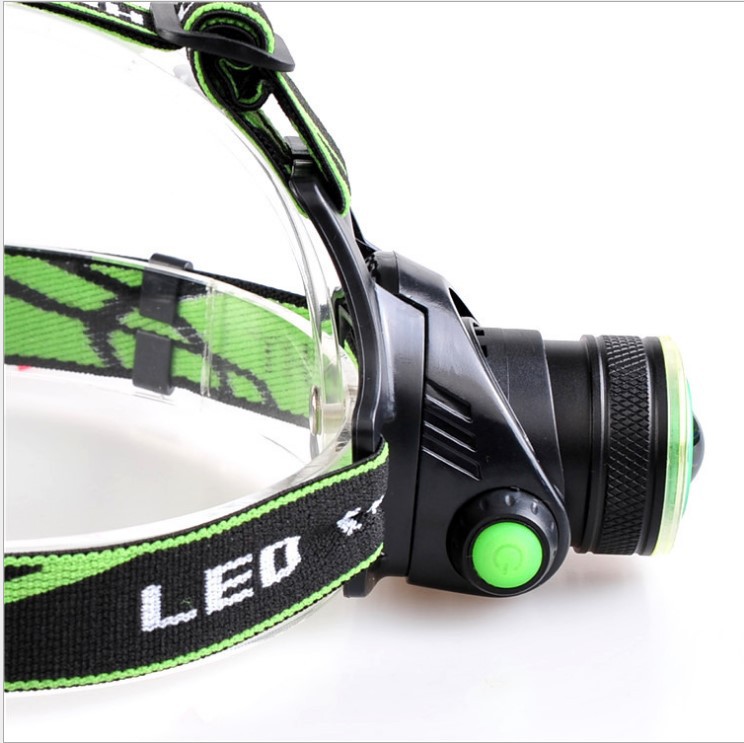 The New Rechargeable High-Intensity Led Head-Mounted Cob Outdoor Hiking, Cave Exploration And Camping Aluminum Alloy Headlamp Is Selling Well On E-Commerce Platforms Application Scenario