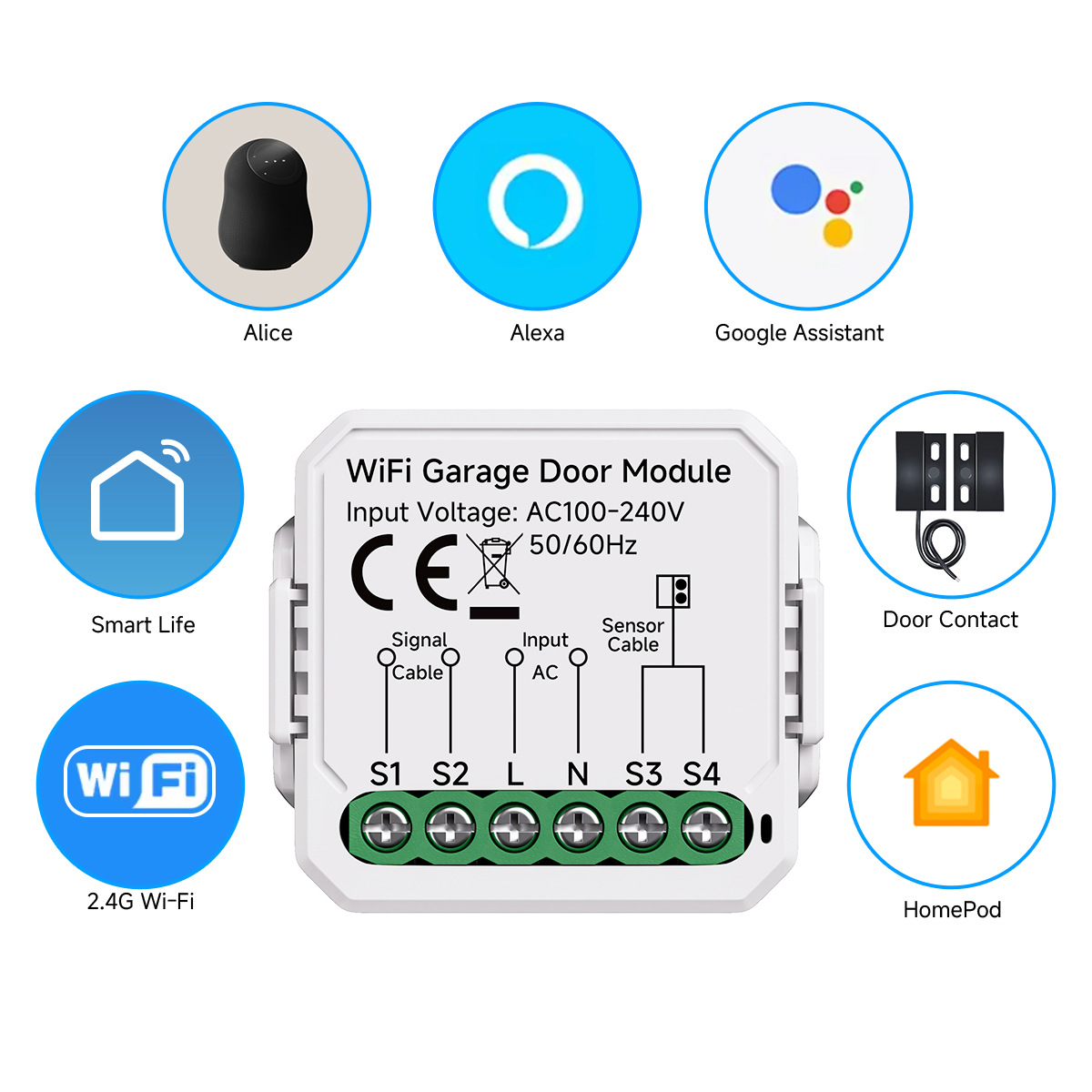 The intelligent wifi/zigbee garage door module switch is voice-controlled for remote timed opening and closing of the roller shutter door Specification image