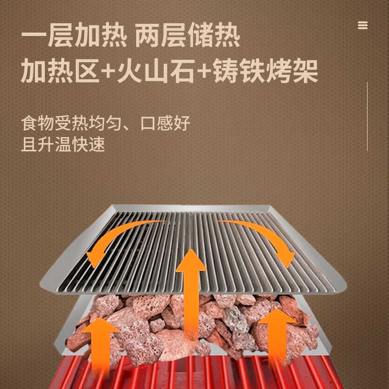 烧烤炉/小家电细节图