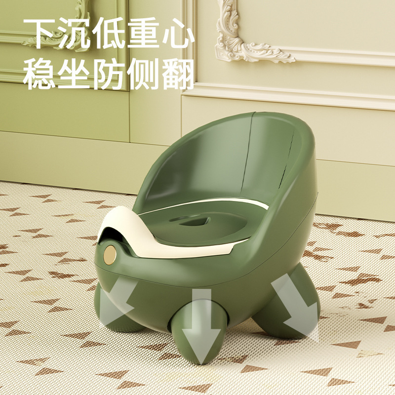 儿童座便器0-8岁儿童马桶婴儿坐便器宝宝坐便器儿童厕所宝宝便盆产品图