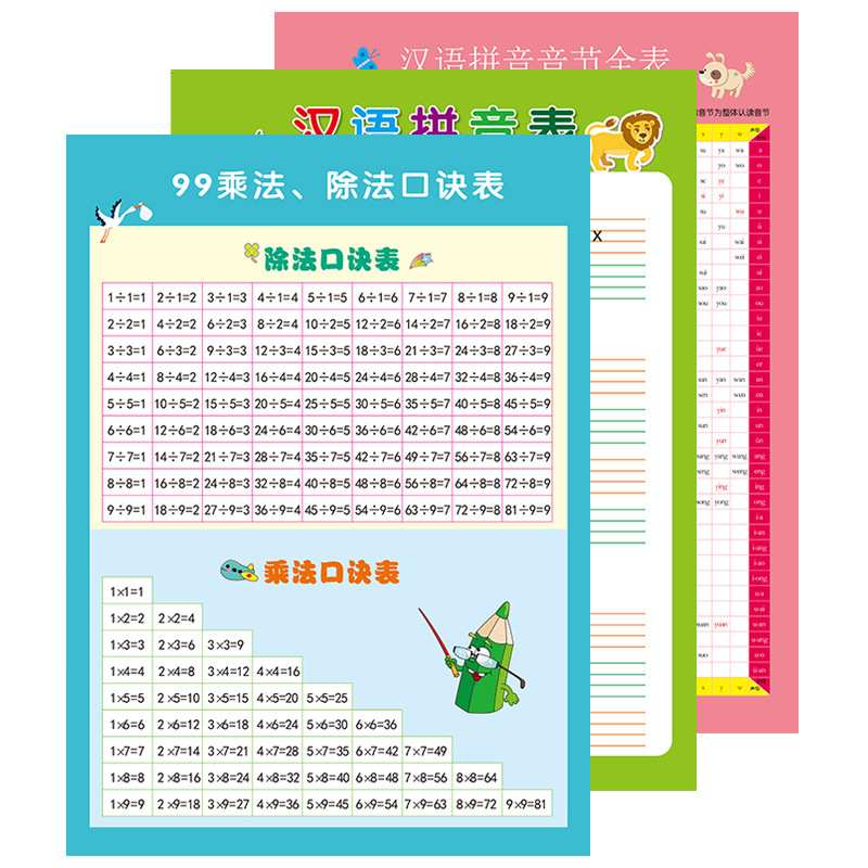 Early education wall pictures for babies to learn to read, 0-8 years old enlightenment Pinyin learning magic tool, alphabet wall stickers, children's toys Item Picture
