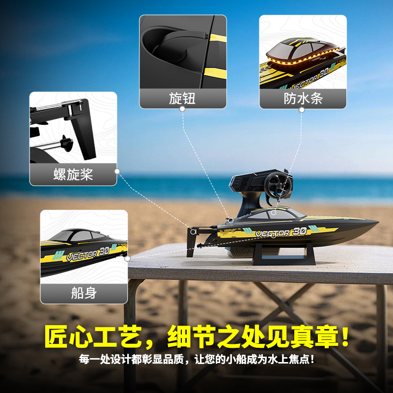 遥控船/电动船快艇船/摩托艇/慧慧科技细节图