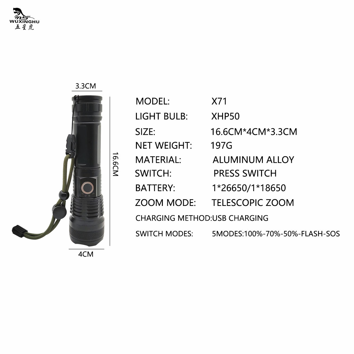 手电筒、手握式电筒实物图