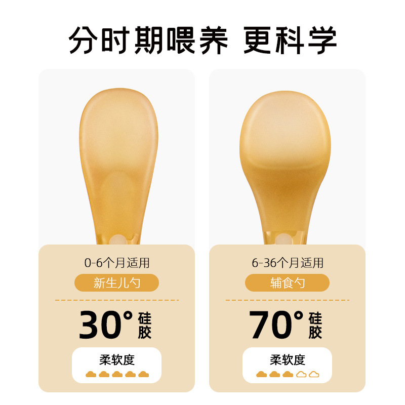 硅胶宝宝餐具/硅胶制品/不锈钢硅胶宝宝餐具/不锈钢宝宝餐具/玩具产品图