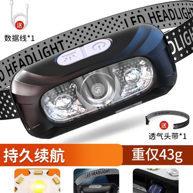 头灯cob头灯/头灯/头灯矿灯/红色小头灯/头灯手电筒细节图