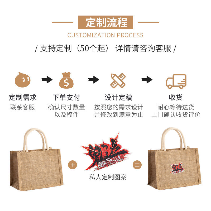 麻布袋麻布/圆形麻布袋/食品级黄麻袋/麻袋片麻布/麻布包手绘细节图