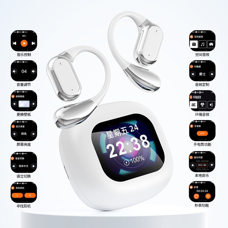 AI Intelligent Simultaneous Interpretation Q18 Bluetooth Headphones OWS over-ear multi-functional color screen Ultra-long battery Life Bluetooth headphones Application Scenario