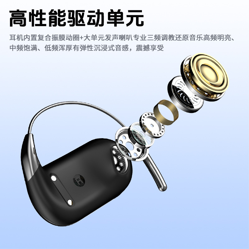 AI translation Bluetooth headphones, simultaneous interpretation ear-hanging headphones, wireless sports, ultra-long battery life Specification image