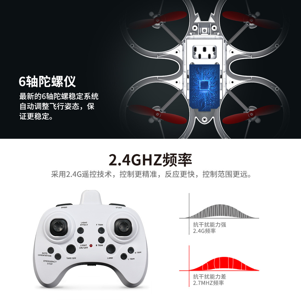 The T22 Amazon best-selling mini stunt rolling quadcopter remote-controlled drone height setting toy is now in stock and shining Specification image