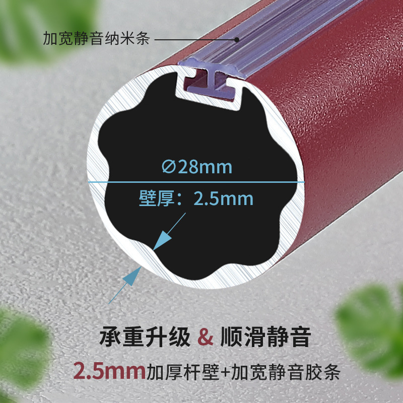 2.5mm thickened minimalist silent Roman rod, modern and simple aluminum alloy curtain rod, single rod, double rod, side-mounted curtains details Picture