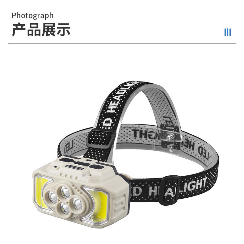 PLD's new outdoor multi-functional charging sensor headlight, led ultra-bright head-mounted USB warning light and work light details Picture