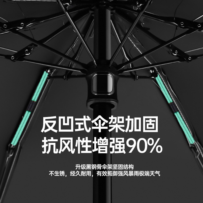 Sunshade umbrellas for women, suitable for both sunny and rainy weather, capsules, fresh black rubber, wholesale wind-resistant and sun-proof details Picture
