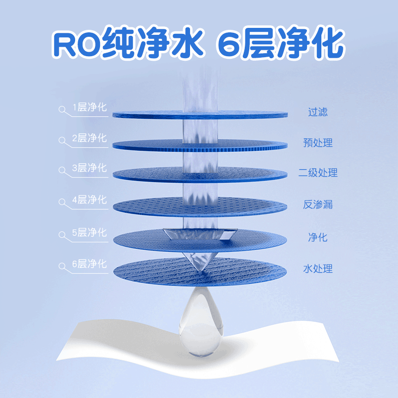 湿巾/便携小湿巾/湿纸巾/跨境电商婴儿湿巾/便携小湿巾盒装细节图