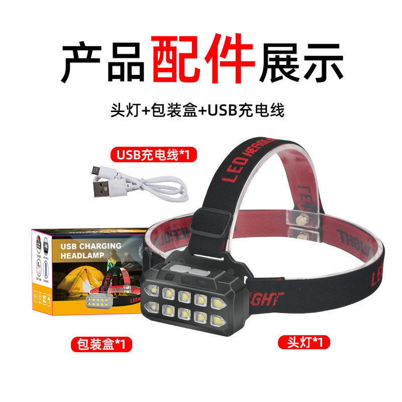 Wholesale of new cross-border USB charging emergency head-mounted flashlights, outdoor headlamps, portable high-intensity headlamps and miner's lamps Application Scenario