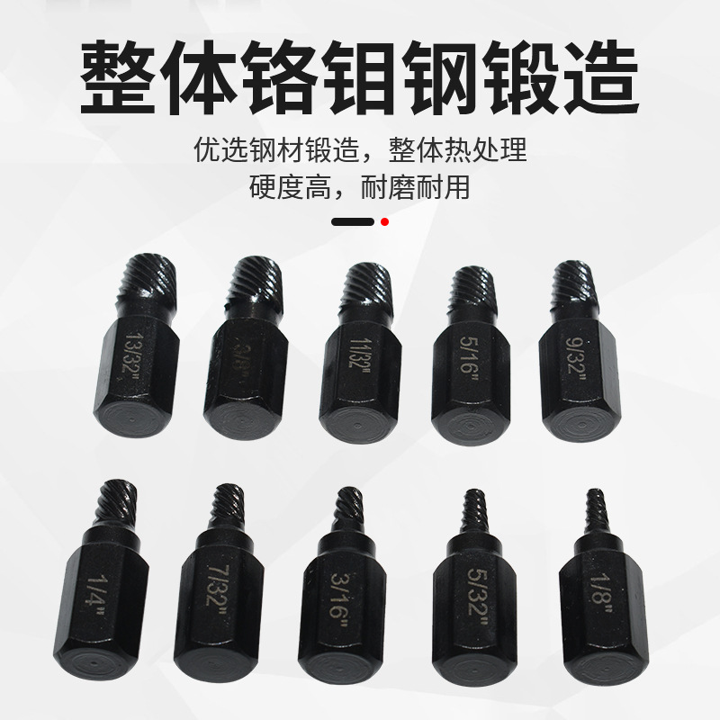 Factory direct sales of broken wire removers, damaged and stripped screw removal tool sets, wholesale of British standard screw removers details Picture