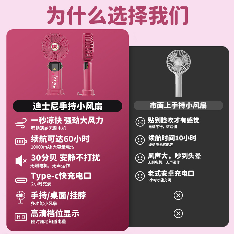 Dini handheld small fan, popular student portable outdoor camping mini high-wind USB fan factory wholesale details Picture