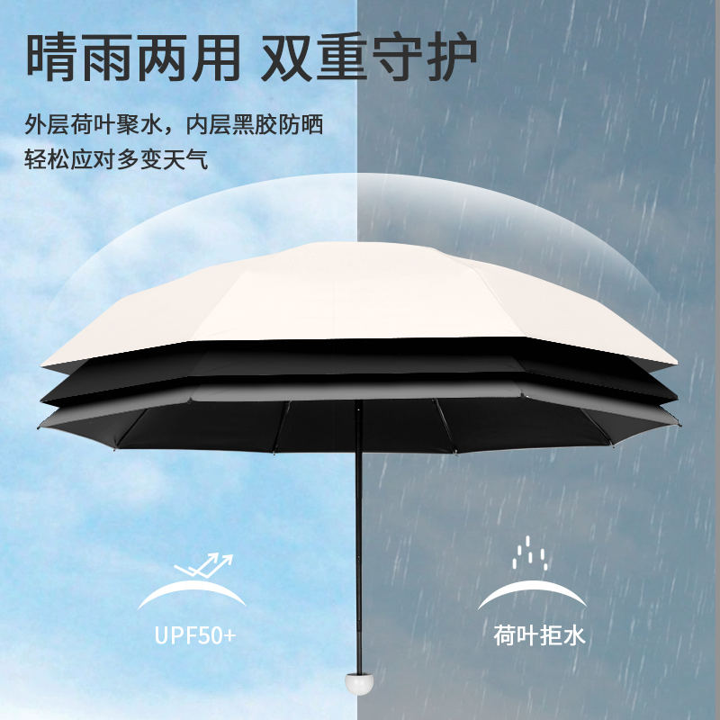 import细节图