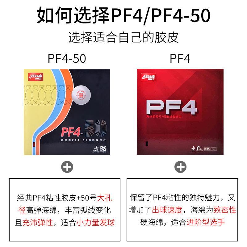 Red Double Happiness table tennis racket rubber PF4 arc Ring Quick attack type reverse rubber sleeve rubber PF450 sticky table tennis rubber Application Scenario