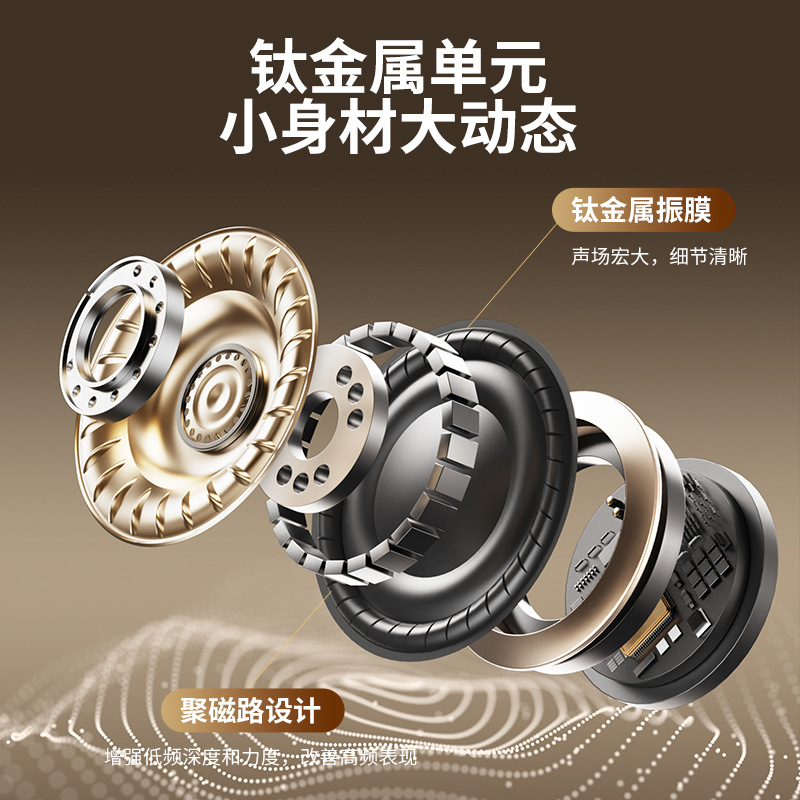 The new simultaneous interpretation Bluetooth headphones ows are semi-in-ear, over-ear, with high sound quality, long battery life, comfortable wearing and versatile for sports details Picture